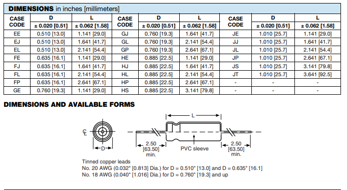 Vishay功率高于1MF大电流电容器39D