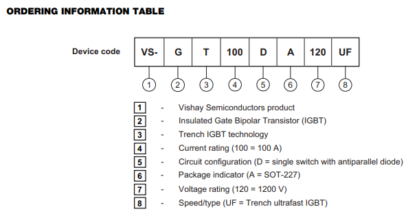 IGBT模块VS-GT100DA120UF订购信息