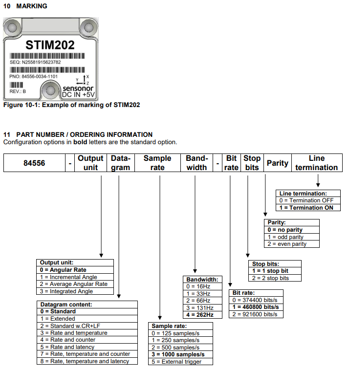 3轴战术级MEMS陀螺仪STIM202订购指南