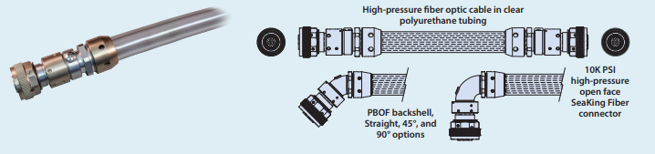 压力平衡充油(pof)高压光纤组件