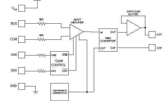 DEI总线映射 IC 简化了照明总线接口