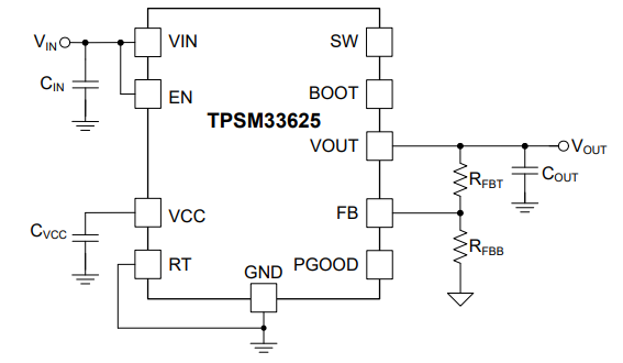 TPSM33615降压模块（集成电感器）TI 德州仪器