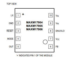 MAXM17904/MAXM17905/MAXM17906降压型电源模块