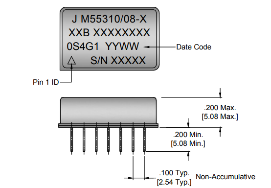 M55310/08-B-08-A-25M00000振荡器Wi2Wi(PDI)