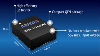 RECOM RPH-3.0：超小型3A负载点降压转换器