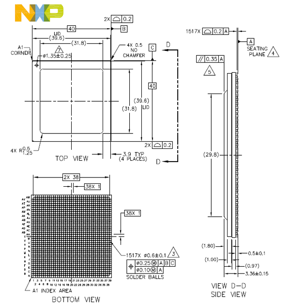 NXP LX2160A,LX2120A,LX2080A多核处理器