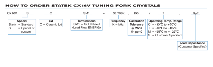 Statek CX16V晶振订购指南