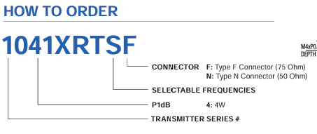 Norsat 1041XRTS 订购信息