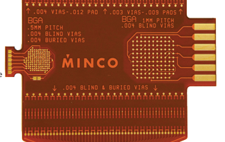 Minco柔性电路技术