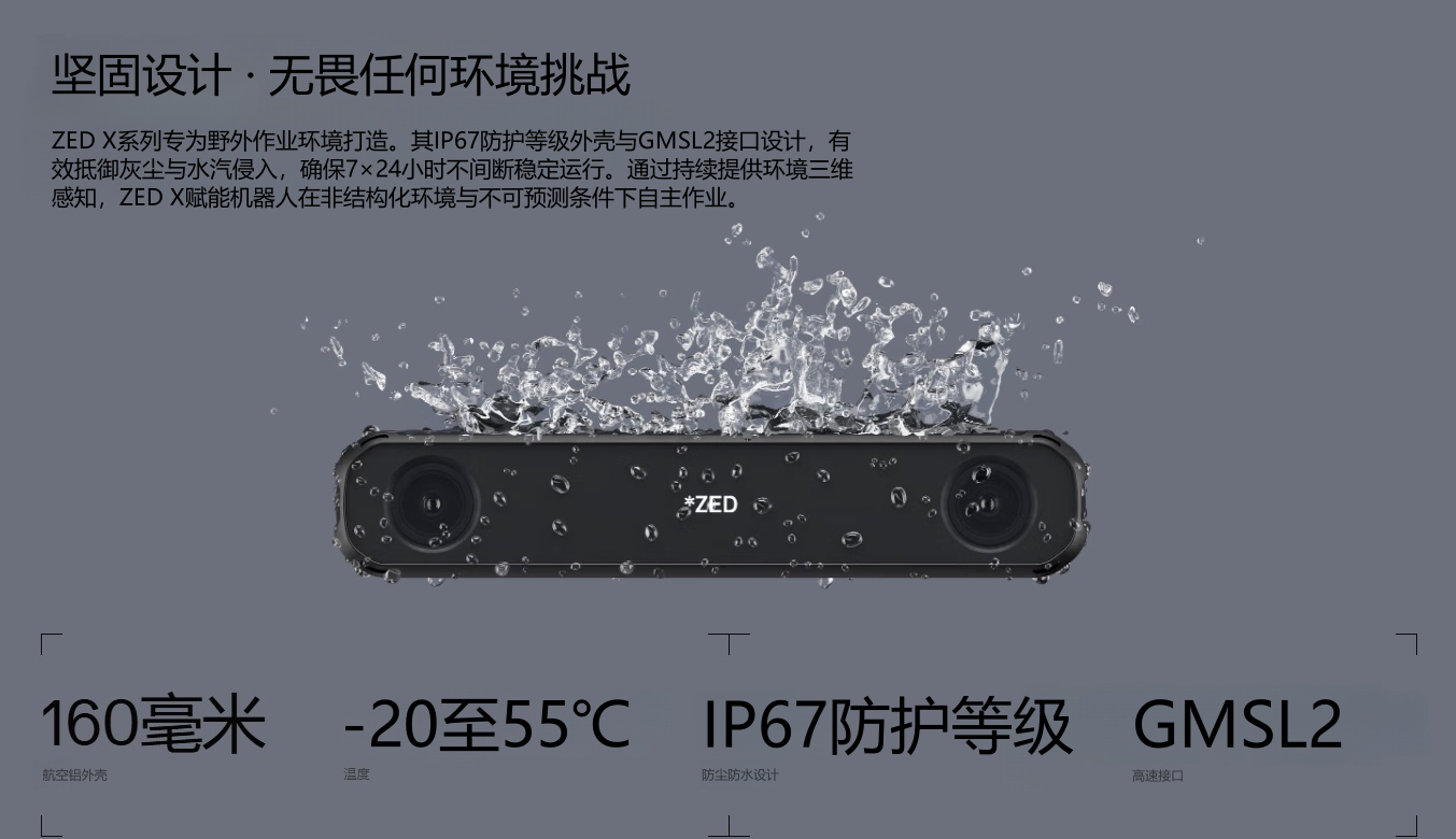ZED X与ZED X Mini工业级应对复杂环境