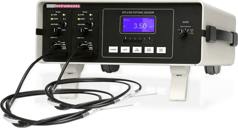 MTI Instruments光纤MTI 2100 Fotonic传感器