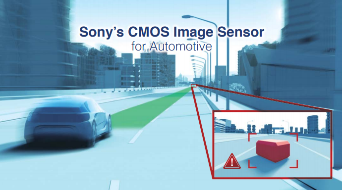 SONY汽车行业图像传感器