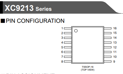 Torex XC9213降压DC/DC控制器