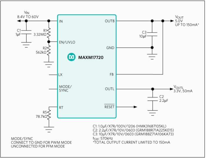 MAXM17712降压型电源模块DC-DC转换器
