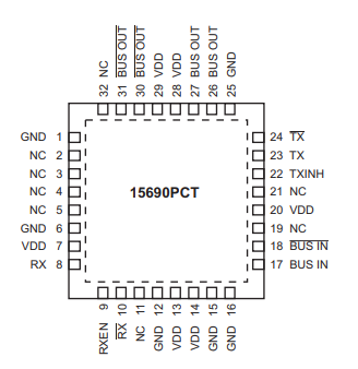 HI-15690低功耗CMOS收发器Holt