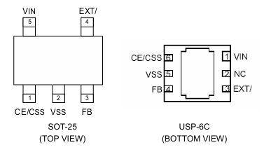 Torex XC9220/XC9221降压型DC-DC电源模块