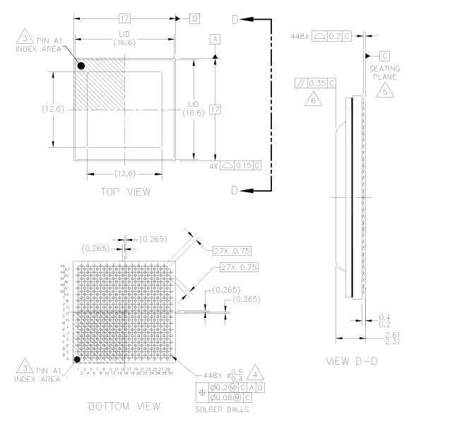 LS1028A/LS1018A工业与汽车应用处理器NXP