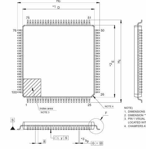 Renesas R7FS7G27H2A01CBD微控制器: 240MHz Arm Cortex-M4处理器