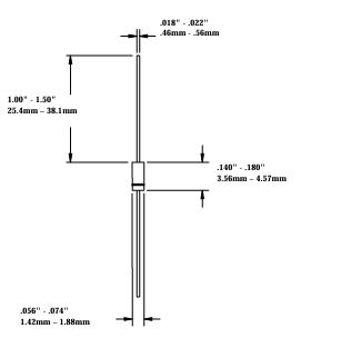 JAN1N5195US军用级开关二极管Microsemi