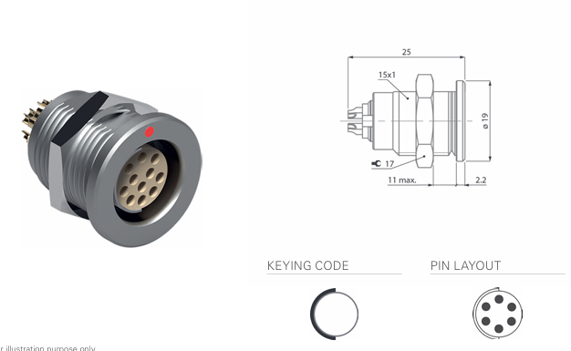 Fischer 103231-D-104-A065-130多极低压连接器