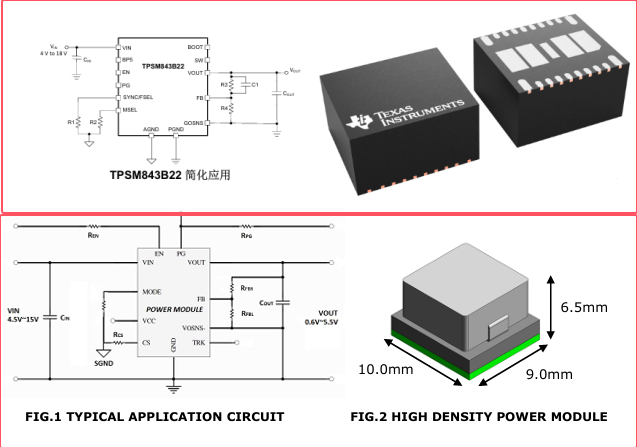 Cyntec MSN12AD20-MQ：TI TPSM843B22电源模块替代方案